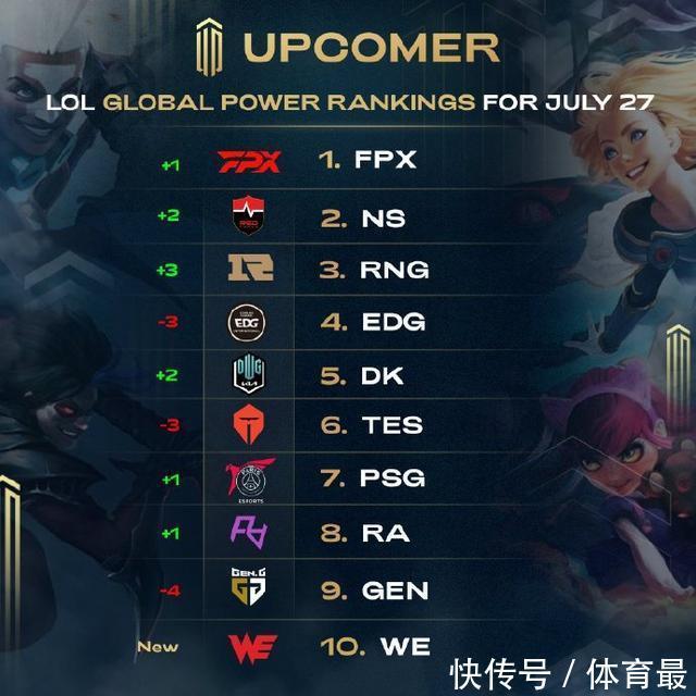 观赛时会发 观赛时会发