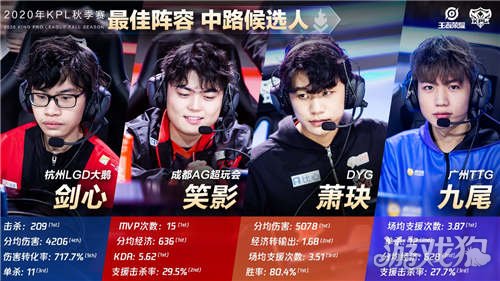 球队的最强 球队的最强