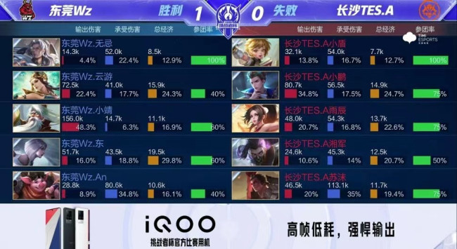 原因之一是 原因之一是