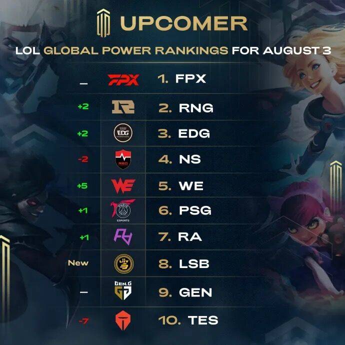 界不要急于 界不要急于