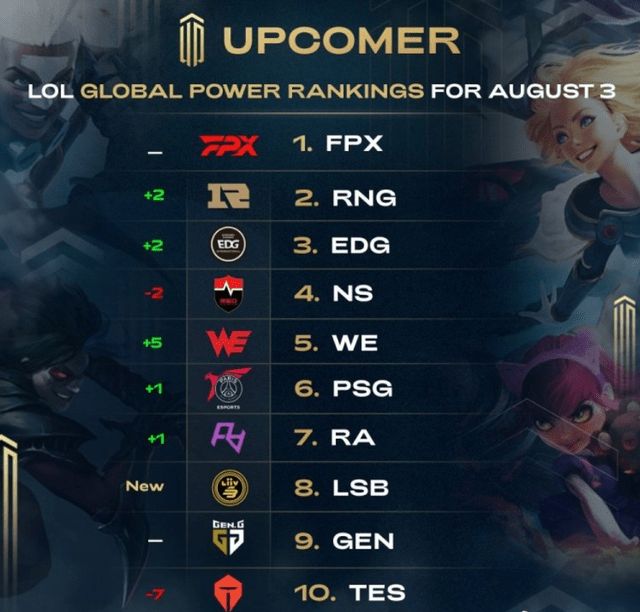 人表现无可 人表现无可