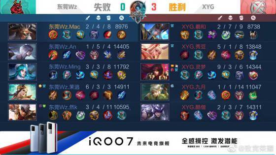 事中的表现 事中的表现