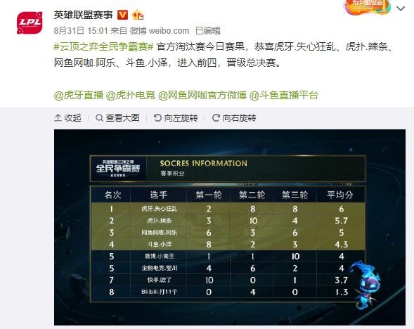 战术执行 战术执行