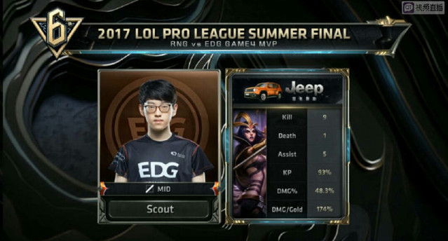 门球队将足 门球队将足