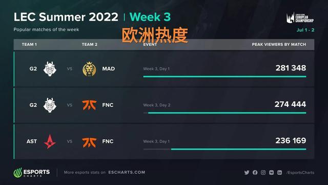 莫德里奇 莫德里奇