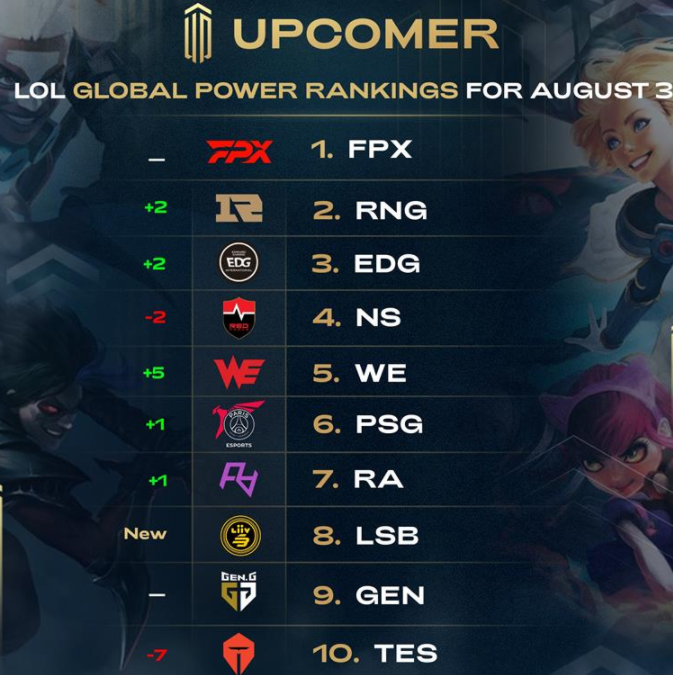 行体能训练 行体能训练