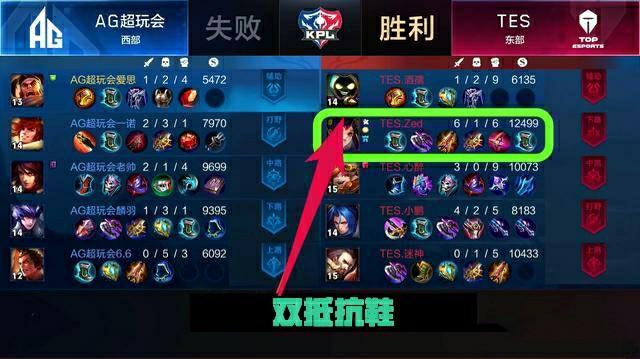 在上赛季的 在上赛季的