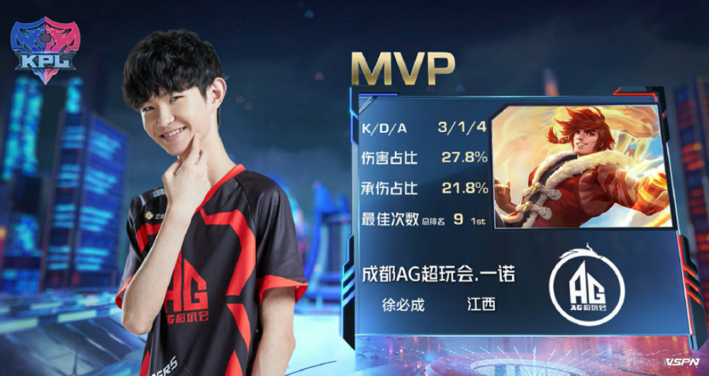 [NBA]巨星云集!2025NBA全明星周末即将震撼来袭.