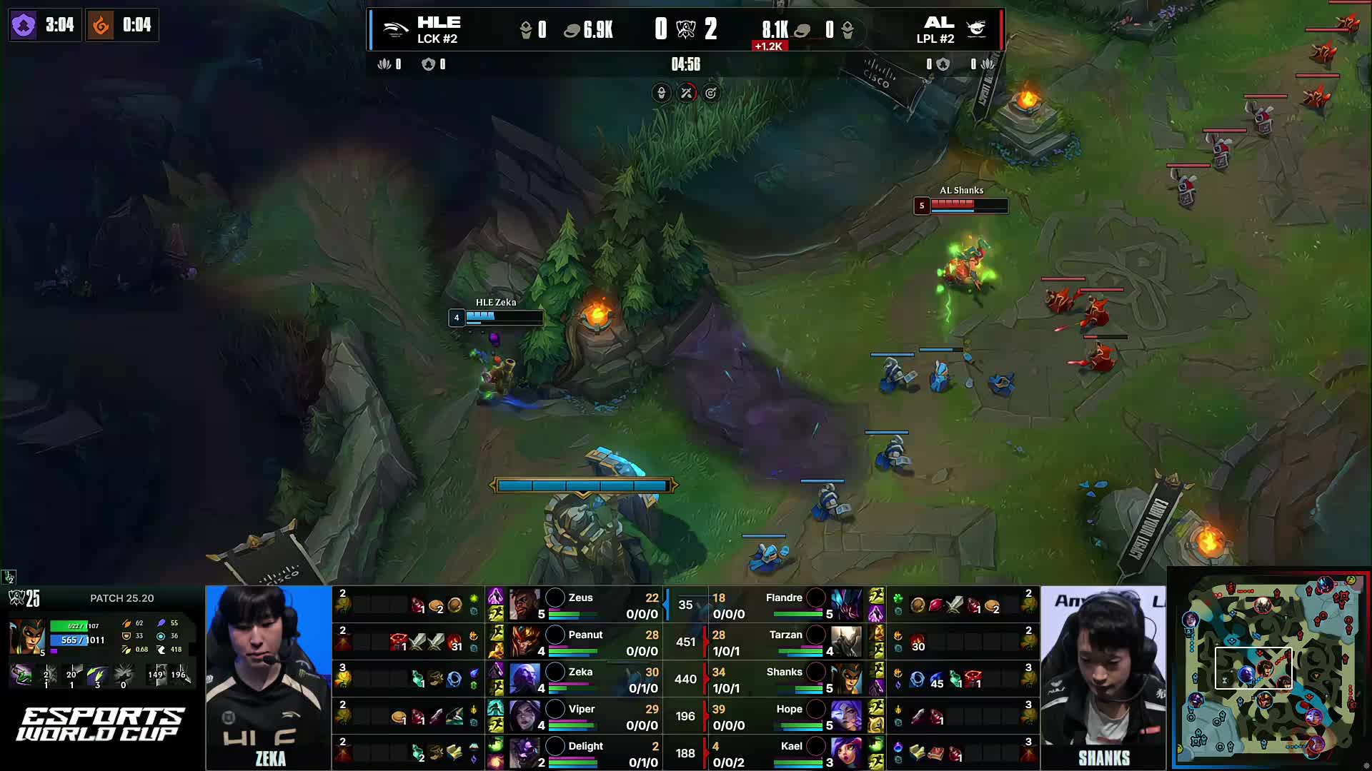 与者增加 与者增加